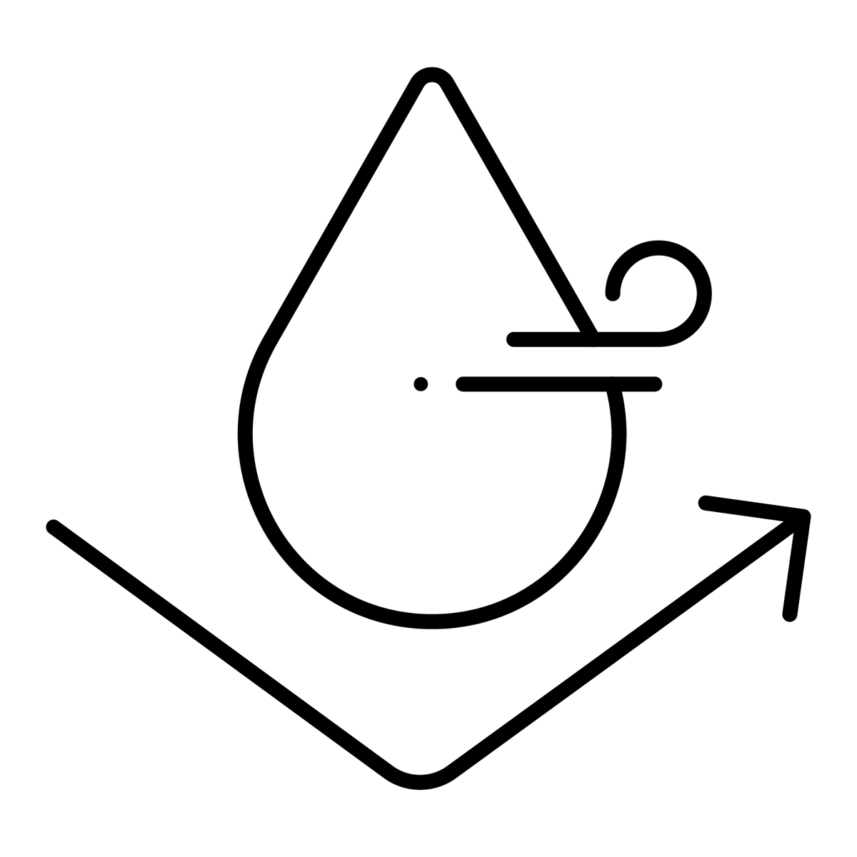 Wind & Water Repellent